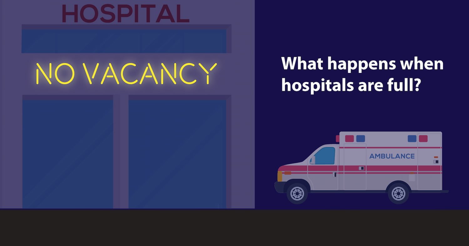 What Happens When A Hospital Is Full?